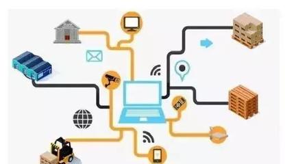 物聯(lián)網(wǎng) 讓萬物開口說話的神奇網(wǎng)絡