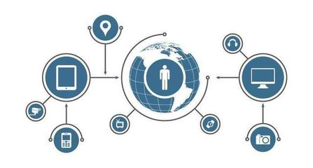 萬億物聯(lián)網(wǎng)產(chǎn)業(yè)脫虛向?qū)崳L口上的實達先發(fā)實至