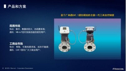 廣和通Cat 1模組線上推介會圓滿落幕，加速布局中速率物聯網市場新格局